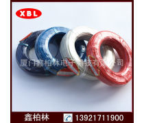 產(chǎn)品庫